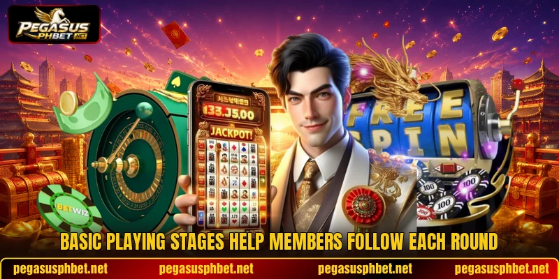 Basic playing stages help members follow each round Basic playing stages help members follow each round