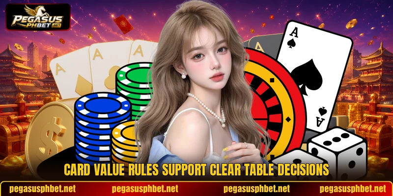 Card value rules support clear table decisions Card value rules support clear table decisions