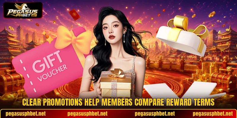 Clear promotions help members compare reward terms