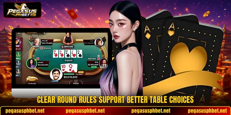 Clear round rules support better table choices Clear round rules support better table choices